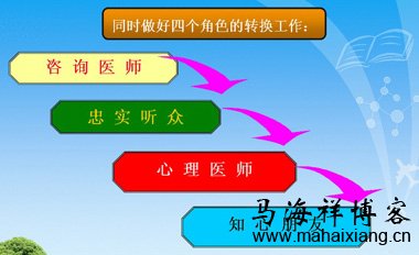 做好咨询角色转换的工作 如何才能提高医院网络咨询的转化率-马海祥博客