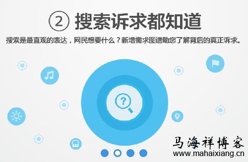 搜索诉求都知道 解读新版百度指数的变化趋势-马海祥博客
