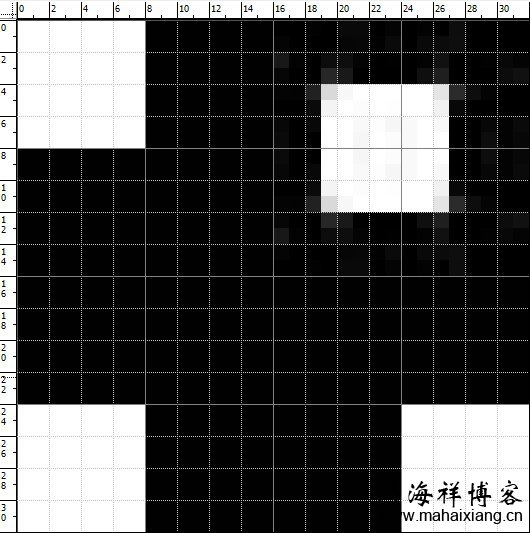 保存时会跟周围的8*8的网格单元颜色融合 网站图片优化的分类有哪些?-马海祥博客