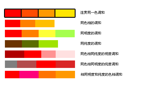 RGB颜色查询对照表大全