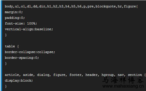 网页制作中常用的20个优化CSS代码技巧-马海祥博客