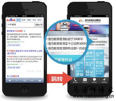 着陆页内容与关键字、广告文字的相关性