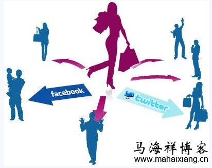 基于社交网络上的电子商务新模式-马海祥博客
