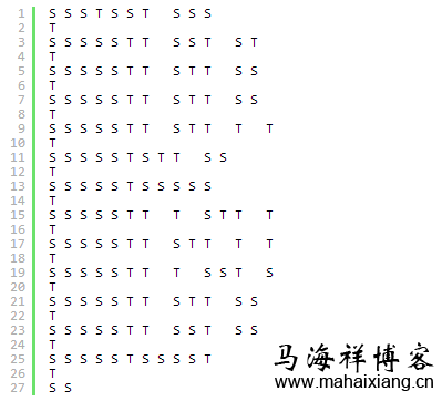 盘点史上最奇葩的10大编程语言排行榜-马海祥博客