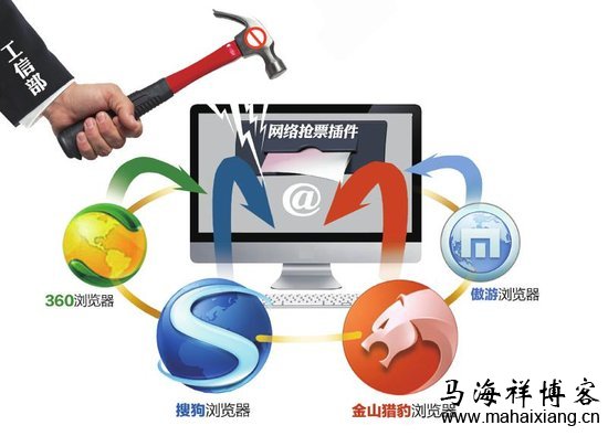 新版12306网站增加验证码防控抢票软件 从12306网站改版来看浏览器产品差异化发展-马海祥博客