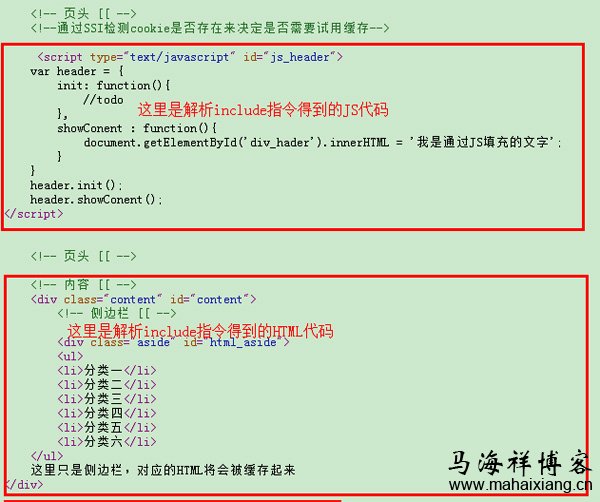 如何实现shtml页面的局部缓存-马海祥博客