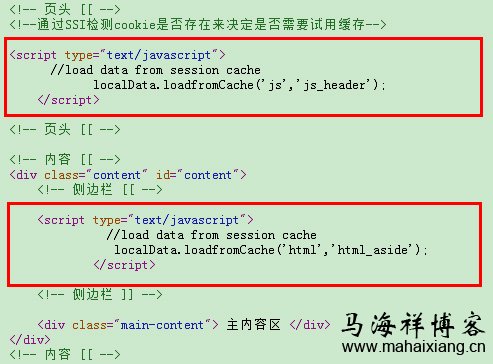如何实现shtml页面的局部缓存-马海祥博客