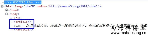 在IE8中,<article>被解释成命名为<article />和</article />两个空的标签元素 如何解决IE6/IE7/IE8浏览器不兼容HTML5新标签的问题-马海祥博客
