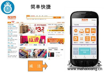 手机官方网站建设与策划的10大原则-马海祥博客