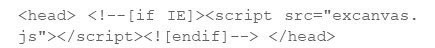 各大主流浏览器对HTML5的兼容性测试及结果分析-马海祥博客