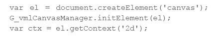 各大主流浏览器对HTML5的兼容性测试及结果分析-马海祥博客