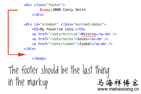 如何规范大型网站的HTML代码-马海祥博客