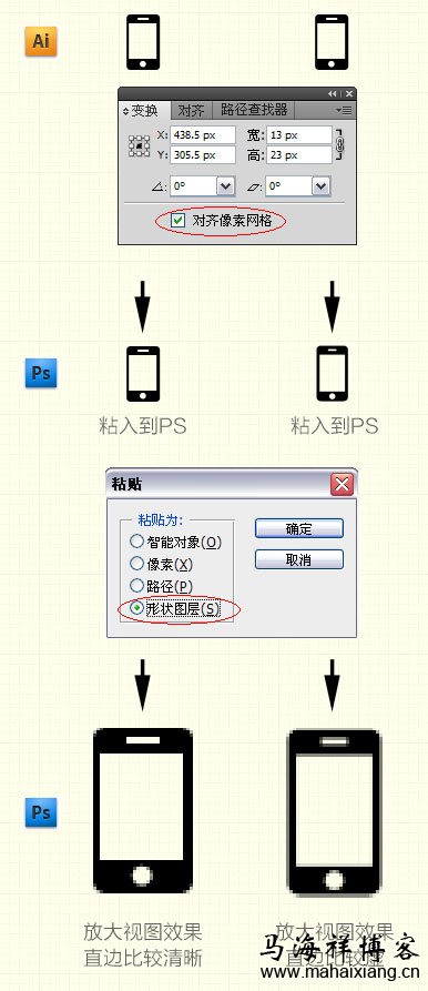 如何利用Photoshop或Illustrator让图片和文字的像素清晰可辨-马海祥博客
