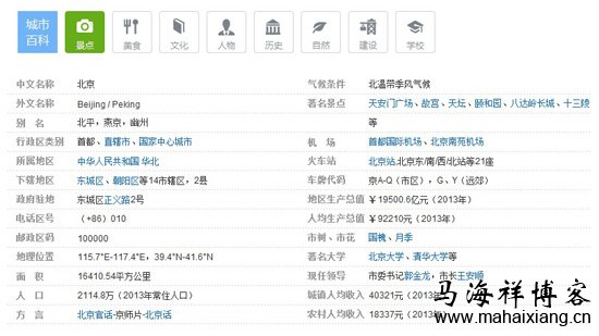 大牌明星们为何如此配合百度百科的明星词条改版-马海祥博客