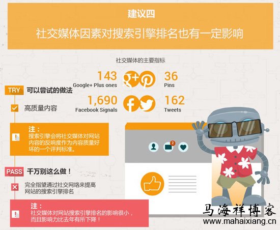 2014年网站SEO优化的新趋势-马海祥博客