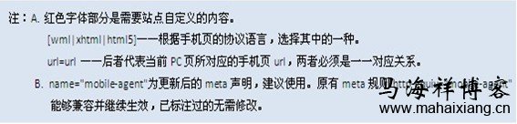 开放适配.jpg 百度移动搜索开放适配服务的3种方法-马海祥博客