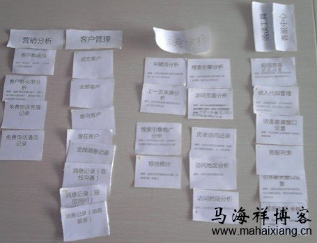 门户网站导航的信息结构分析-马海祥博客