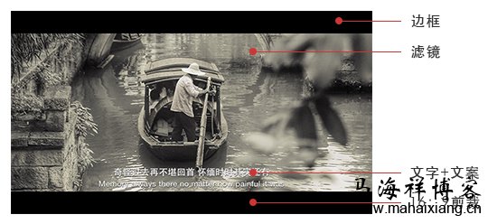 移动场景下不同类型的图像处理应用设计-马海祥博客