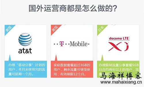 流量不清零的国际惯例 手机流量不清零的来龙去脉-马海祥博客