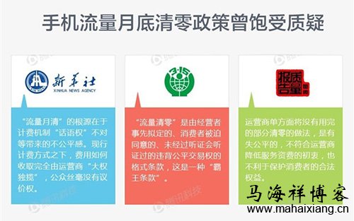 流量清零的质疑 手机流量不清零的来龙去脉-马海祥博客