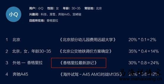 今日头条的个性推荐算法公式 今日头条的个性化推荐算法-马海祥博客