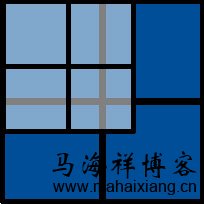 关于移动设备页面尺寸参数和viewport的理解-马海祥博客
