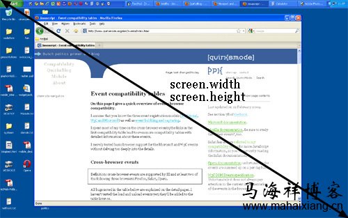 关于移动设备页面尺寸参数和viewport的理解-马海祥博客
