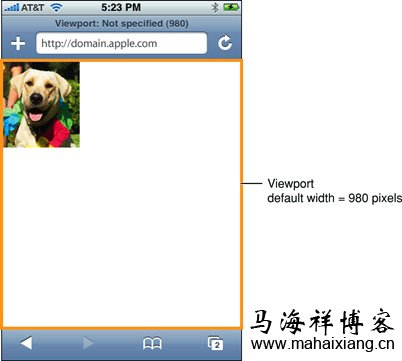 关于移动设备页面尺寸参数和viewport的理解-马海祥博客