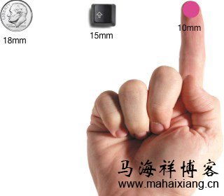 如何从用户需求的角度优化移动端网页-马海祥博客