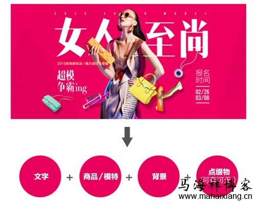 专业设计师如何设计一个平面banner广告图-马海祥博客
