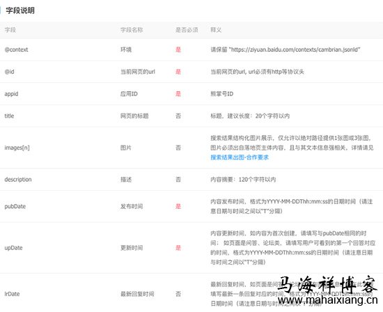 时间因子提交格式 百度搜索上线“极光算法”:倡导重视落地页时间规范-马海祥博客