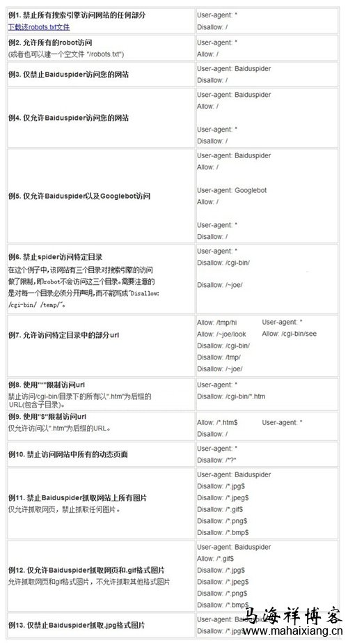 百度搜索robots协议全新升级公告-马海祥博客
