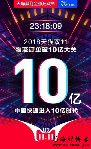 物流订单量超过 10 亿 深度解读2018年双十一新纪录背后的交易数据-马海祥博客