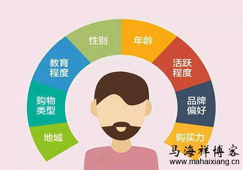 圈层营销该怎么玩？-马海祥博客