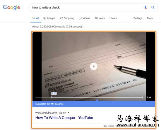 全面研究了解一下谷歌搜索引擎结果页(SERP)-马海祥博客
