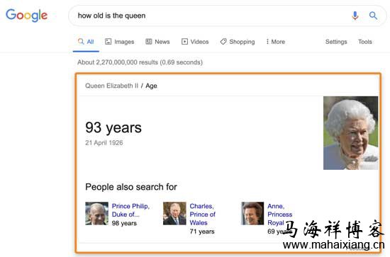 全面研究了解一下谷歌搜索引擎结果页(SERP)-马海祥博客