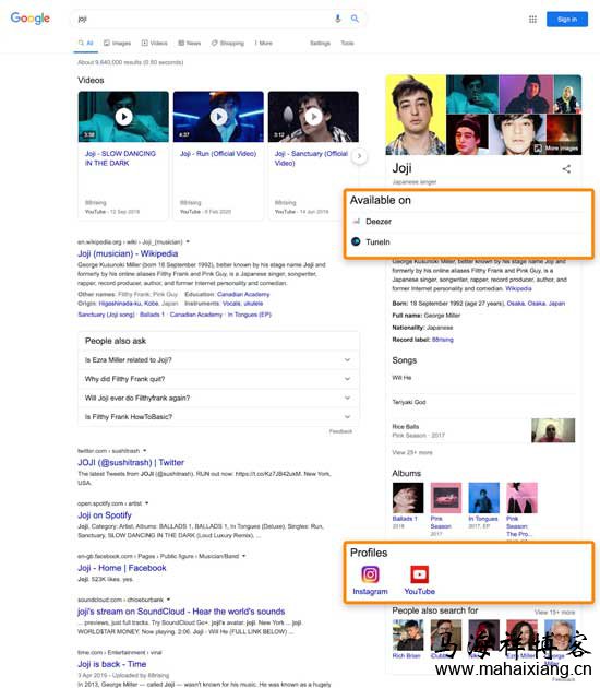 全面研究了解一下谷歌搜索引擎结果页(SERP)-马海祥博客