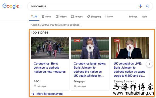 全面研究了解一下谷歌搜索引擎结果页(SERP)-马海祥博客