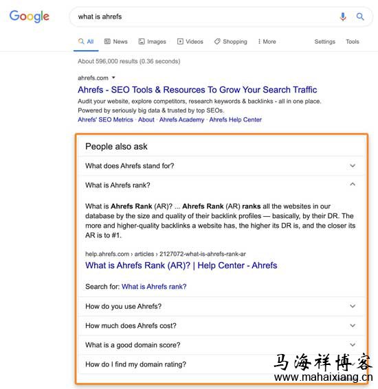 全面研究了解一下谷歌搜索引擎结果页(SERP)-马海祥博客
