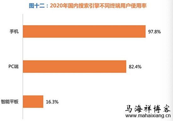 头条搜索上线啦：今日头条正式改版上线PC端搜索引擎-马海祥博客