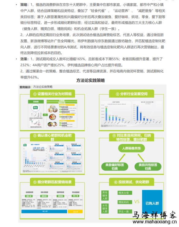 2021年中国品牌用户增长白皮书 2021年中国品牌用户增长白皮书-马海祥博客