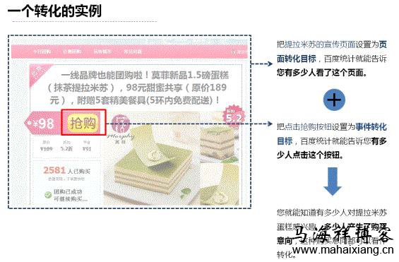 转化来源分析 百度《网站分析白皮书》深度解读-马海祥博客