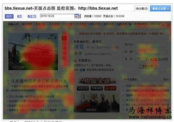 热点图:优化入口页面设计和内容 百度《网站分析白皮书》深度解读-马海祥博客