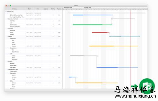 XMind 8 专业破解完美版-马海祥博客